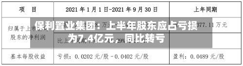 保利置业集团：上半年股东应占亏损为7.4亿元	，同比转亏-第3张图片