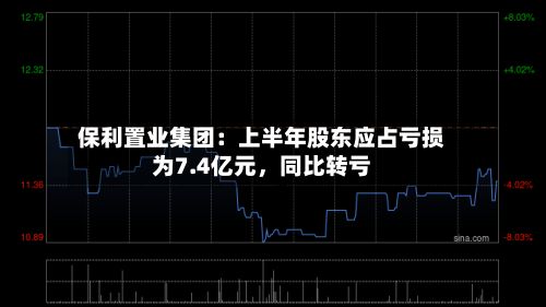 保利置业集团：上半年股东应占亏损为7.4亿元，同比转亏-第2张图片