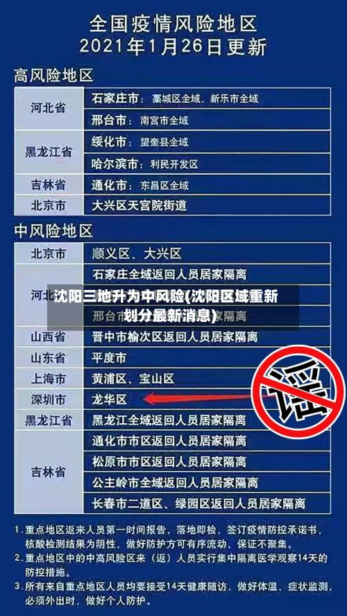 沈阳三地升为中风险(沈阳区域重新划分最新消息)