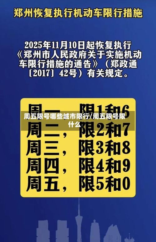 周五限号哪些城市限行/周五限号限什么