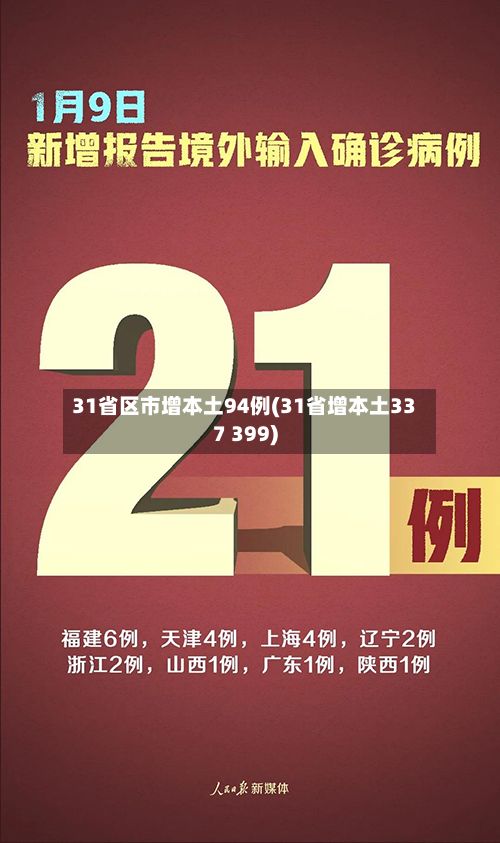 31省区市增本土94例(31省增本土337 399)-第2张图片