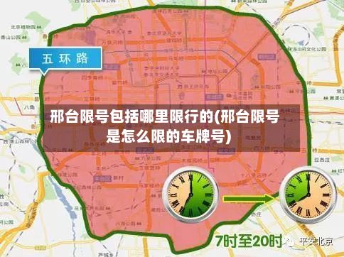 邢台限号包括哪里限行的(邢台限号是怎么限的车牌号)
