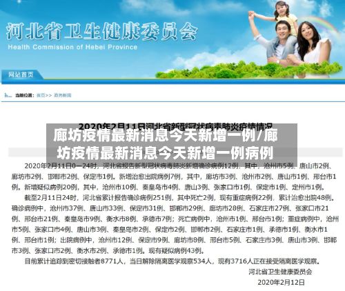 廊坊疫情最新消息今天新增一例/廊坊疫情最新消息今天新增一例病例-第2张图片