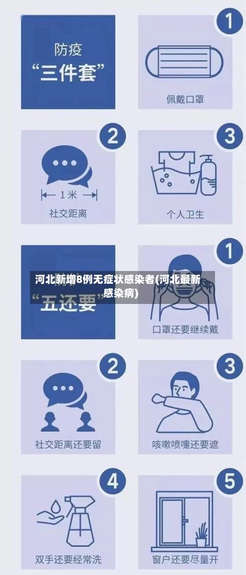 河北新增8例无症状感染者(河北最新感染病)