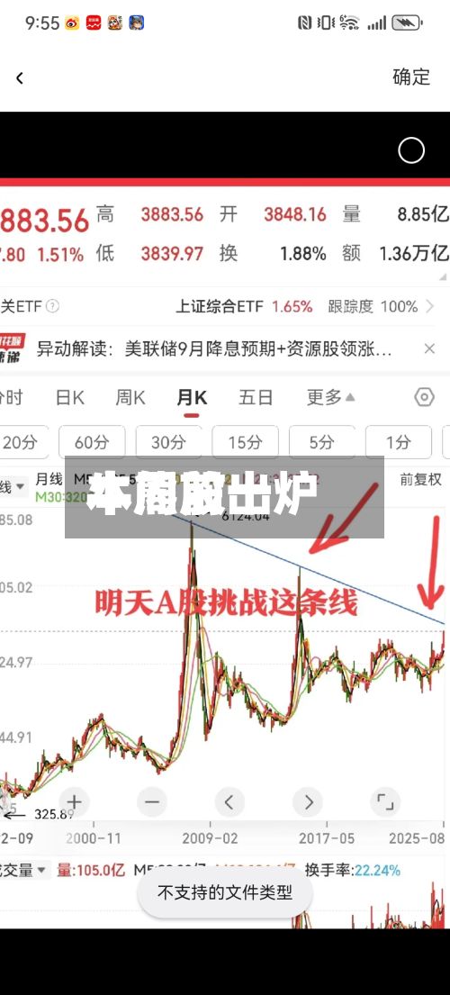 本周前十
牛熊股出炉-第2张图片