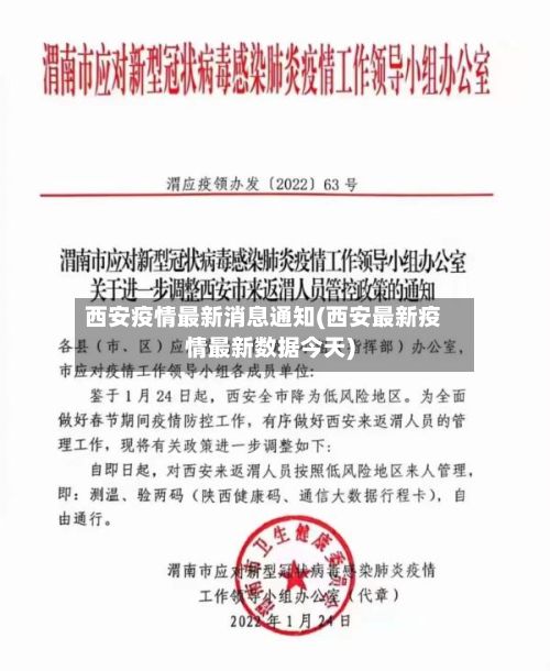 西安疫情最新消息通知(西安最新疫情最新数据今天)