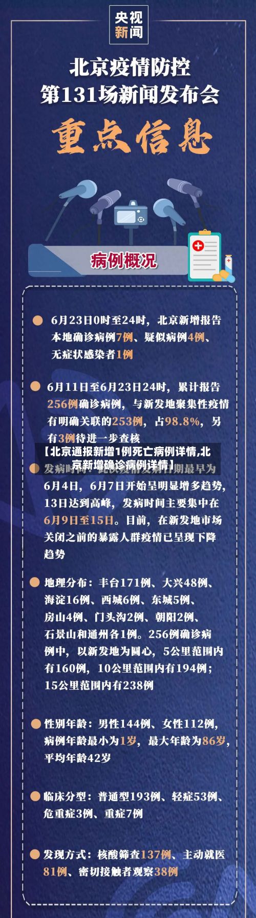 【北京通报新增1例死亡病例详情,北京新增确诊病例详情】