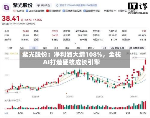 紫光股份：净利润大增108%，全栈AI打造硬核成长引擎-第2张图片