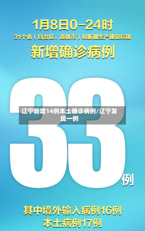 辽宁新增14例本土确诊病例/辽宁发现一例