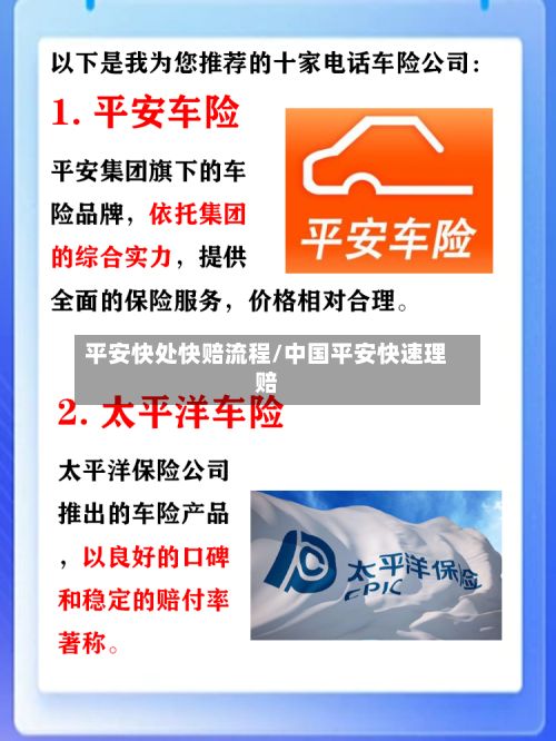 平安快处快赔流程/中国平安快速理赔