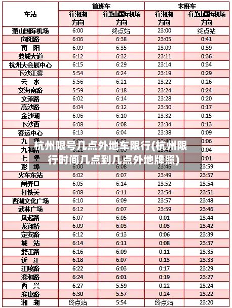 杭州限号几点外地车限行(杭州限行时间几点到几点外地牌照)
