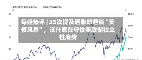 每经热评 | 25次提及通胀却避谈“美债风暴	”，沃什意在守住美联储独立性底线-第3张图片