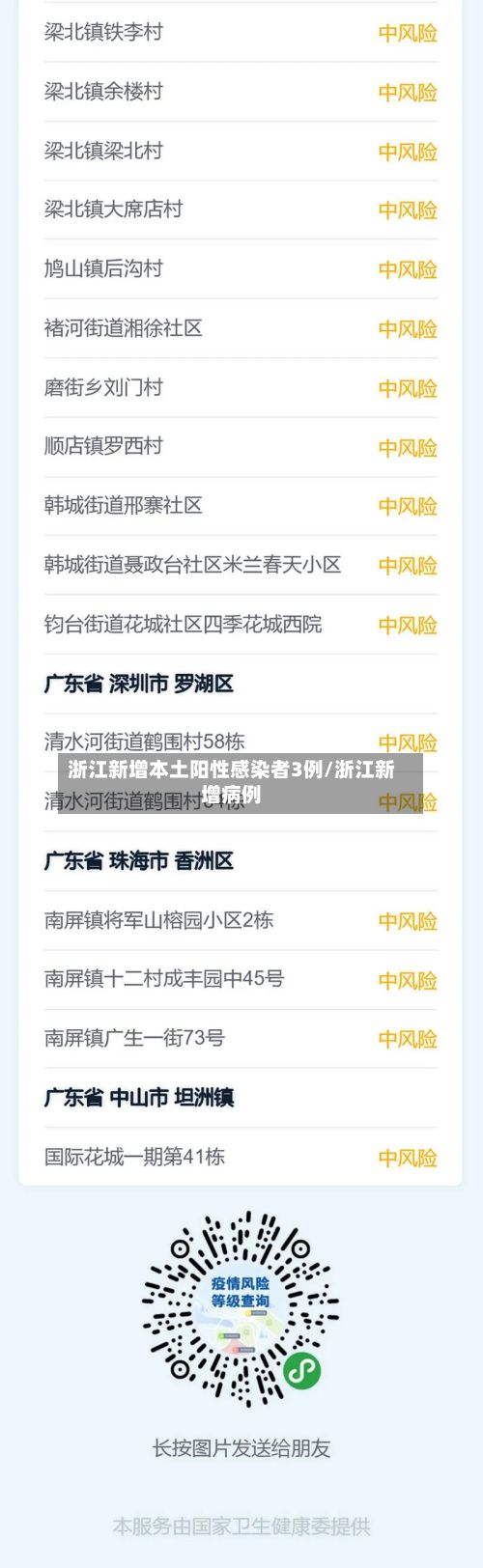 浙江新增本土阳性感染者3例/浙江新增病例-第2张图片