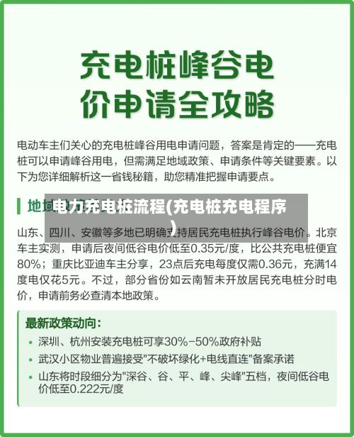 电力充电桩流程(充电桩充电程序)