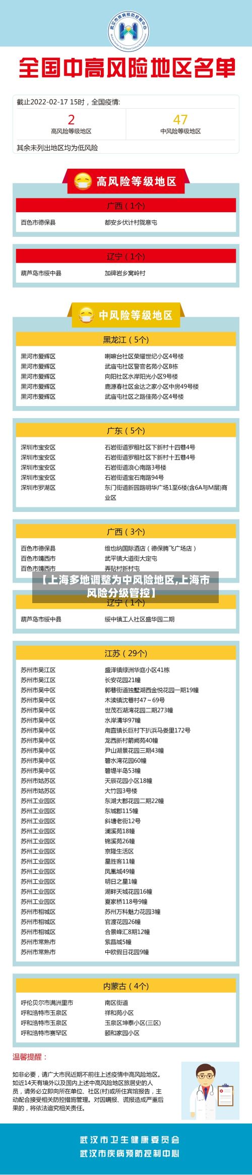 【上海多地调整为中风险地区,上海市风险分级管控】-第3张图片