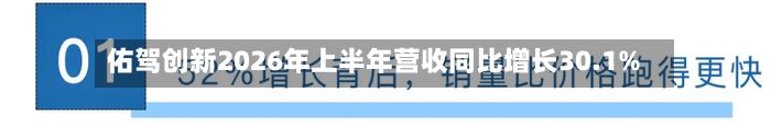 佑驾创新2026年上半年营收同比增长30.1%