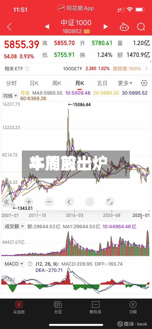 本周前十牛熊股出炉-第2张图片