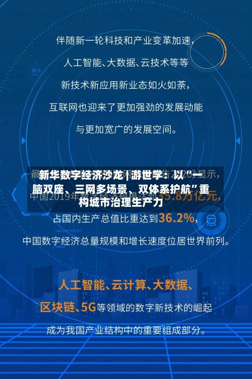 新华数字经济沙龙 | 游世学：以“一脑双座、三网多场景、双体系护航”重构城市治理生产力-第3张图片