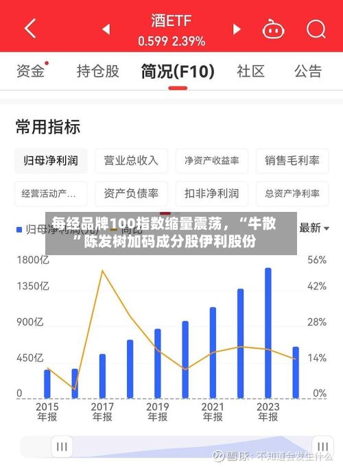 每经品牌100指数缩量震荡，“牛散”陈发树加码成分股伊利股份