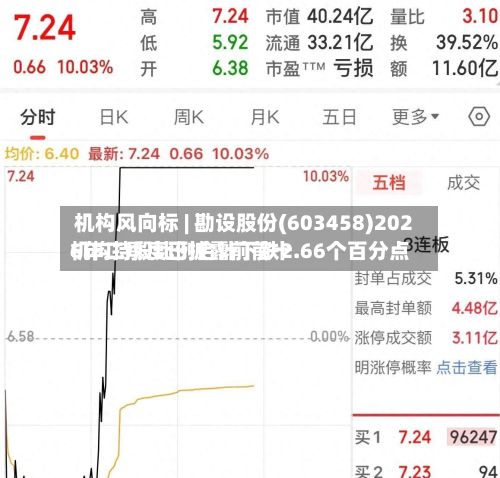 机构风向标 | 勘设股份(603458)2026年二季度已披露前前十机构持股比例合计下跌2.66个百分点