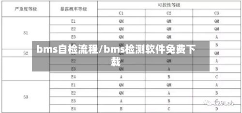 bms自检流程/bms检测软件免费下载-第2张图片
