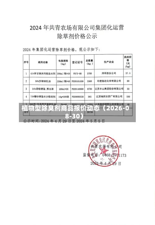 植物型除臭剂商品报价动态(2026-08-30)-第1张图片
