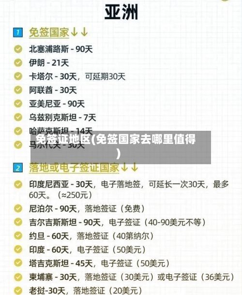 免签证地区(免签国家去哪里值得)