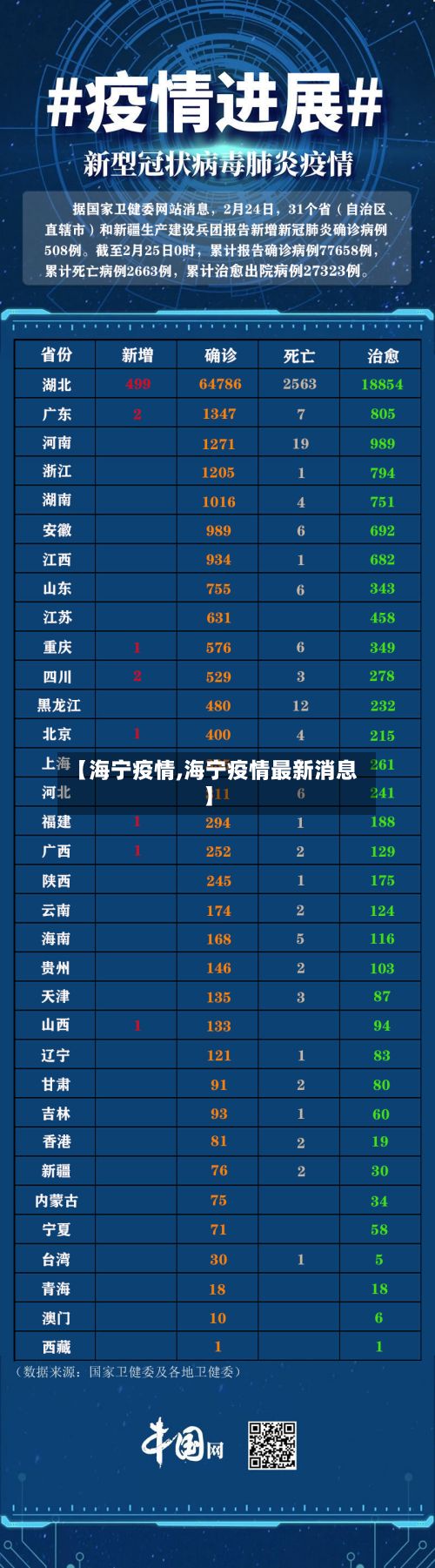 【海宁疫情,海宁疫情最新消息】-第2张图片