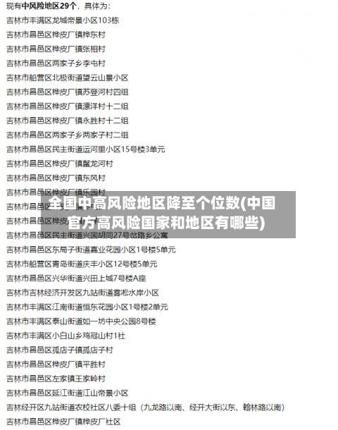 全国中高风险地区降至个位数(中国官方高风险国家和地区有哪些)