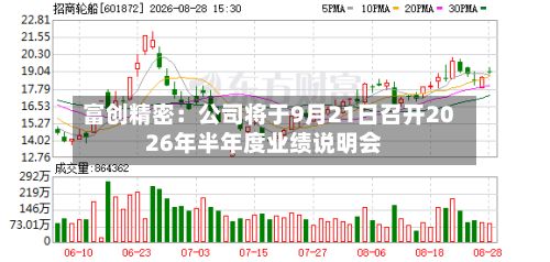 富创精密:公司将于9月21日召开2026年半年度业绩说明会-第3张图片