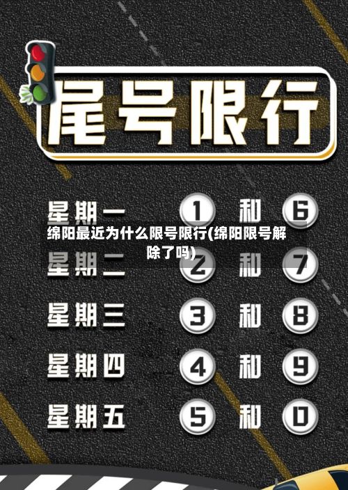 绵阳最近为什么限号限行(绵阳限号解除了吗)-第2张图片