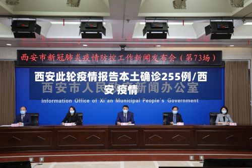 西安此轮疫情报告本土确诊255例/西安 疫情-第3张图片