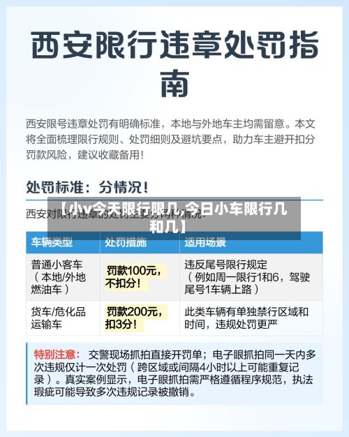 【小v今天限行限几,今日小车限行几和几】
