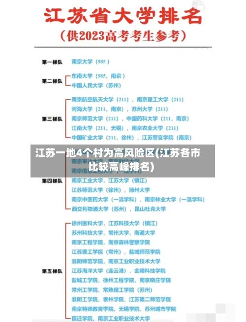 江苏一地4个村为高风险区(江苏各市比较高峰排名)