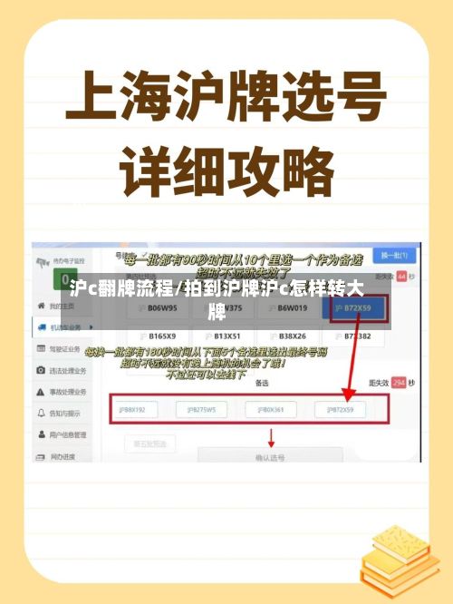 沪c翻牌流程/拍到沪牌沪c怎样转大牌-第2张图片
