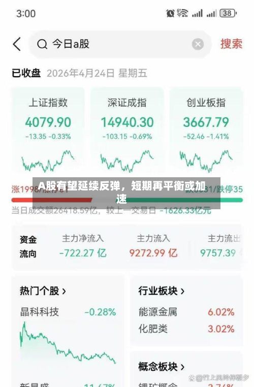 A股有望延续反弹，短期再平衡或加速-第2张图片