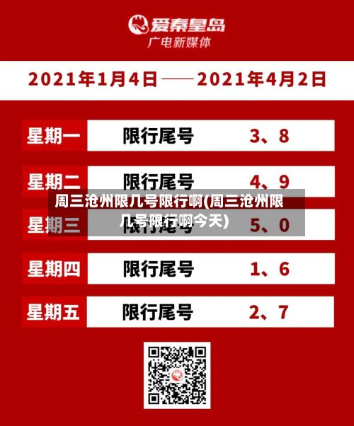 周三沧州限几号限行啊(周三沧州限几号限行啊今天)-第2张图片
