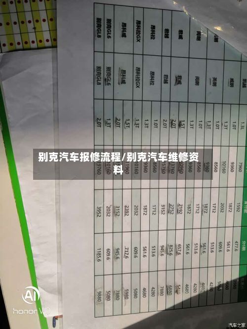 别克汽车报修流程/别克汽车维修资料