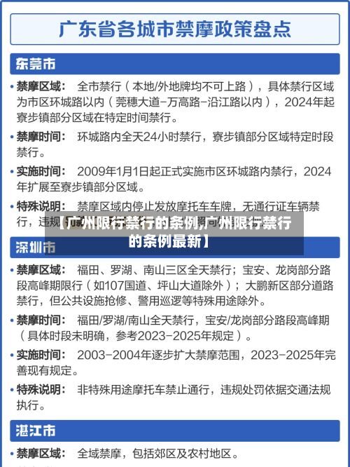 【广州限行禁行的条例,广州限行禁行的条例最新】