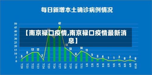 【南京禄口疫情,南京禄口疫情最新消息】-第3张图片