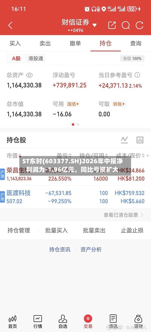 ST东时(603377.SH)2026年中报净利润为-1.96亿元	，同比亏损扩大-第2张图片