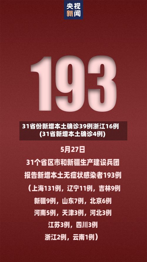 31省份新增本土确诊39例浙江16例(31省新增本土确诊4例)-第3张图片
