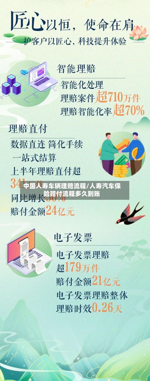 中国人寿车辆理赔流程/人寿汽车保险赔付流程多久到账