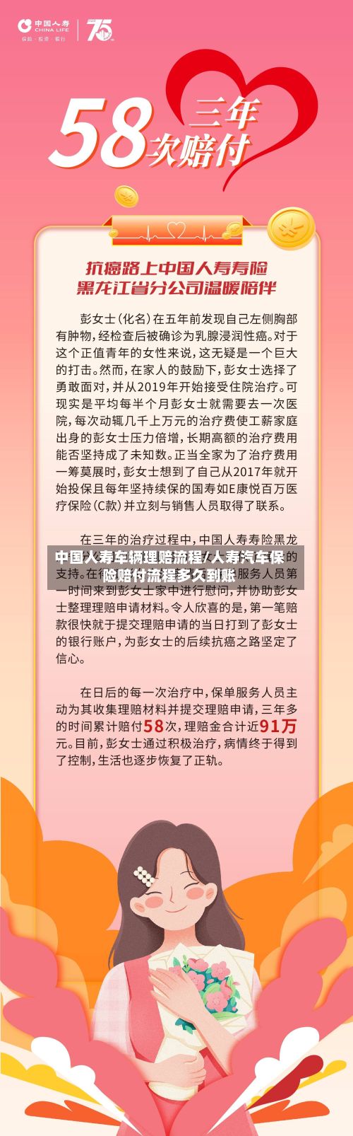 中国人寿车辆理赔流程/人寿汽车保险赔付流程多久到账-第3张图片