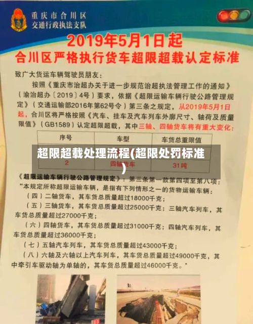 超限超载处理流程(超限处罚标准)