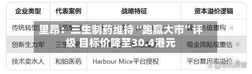 里昂：三生制药维持“跑赢大市”评级 目标价降至30.4港元-第2张图片