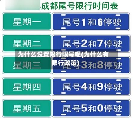为什么设置限行限号呢(为什么有限行政策)-第2张图片
