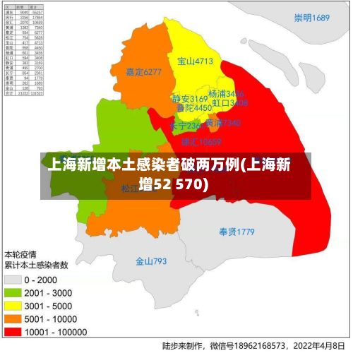 上海新增本土感染者破两万例(上海新增52 570)