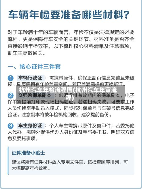 杭州汽车年检流程图(杭州汽车年审流程)-第3张图片
