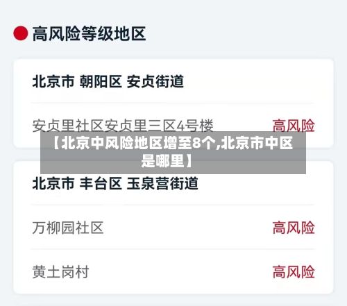 【北京中风险地区增至8个,北京市中区是哪里】-第2张图片